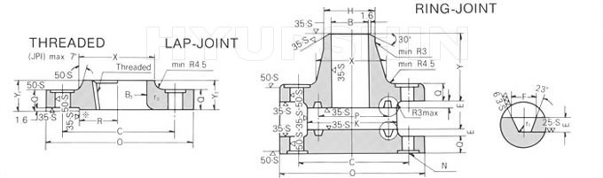 KOREAN ANSI B16.5 CLASS 150-300 FLANGE DRAWINGS, SHANDONG HYUPSHIN FLANGES CO., LTD